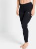 Odlo Active Warm Eco Basislaagbroek Dames Zwart/Donkergrijs online kopen