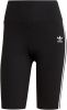 Adidas Originals Sportbroek ADICOLOR CLASSICS HIGH WAISTED FIETSBROEK online kopen